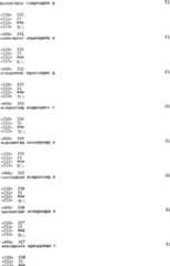 Figure A200780002708E01991