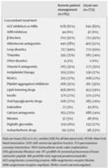 Figure imgf000089_0001