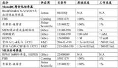 Figure BDA0003590456550002002