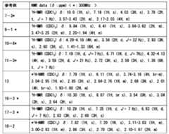 Figure JPOXMLDOC01-appb-T000336