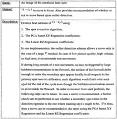 Figure imgf000056_0002