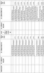 Figure BDA0001578122210002131