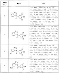 Figure imgf000118_0001