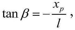 Figure BDA0002787199370000032