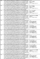 Figure 0007403441000056