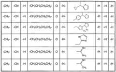 Figure imgf000068_0001