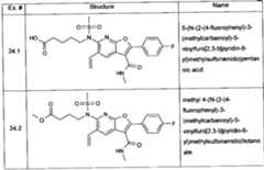 Figure imgf000138_0001