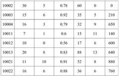 Figure BDA0002384171060000131