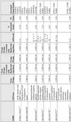 Figure imgf000089_0001