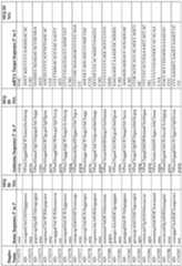 Figure imgf000241_0001