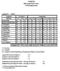 Figure imgf000046_0001