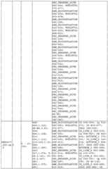 Figure imgf000183_0001