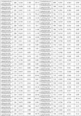 Figure imgf000297_0001