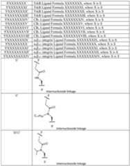 Figure imgf000192_0001