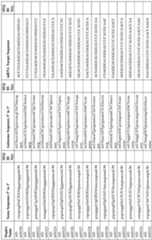 Figure imgf000143_0001