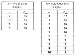Figure DEST_PATH_IMAGE058