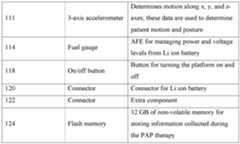 Figure imgf000032_0001