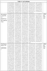 Figure imgf000041_0001