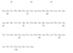 Figure 105135184-A0305-02-0233-201