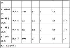 Figure BDA0001803404440000211