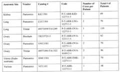 Figure imgf000052_0002