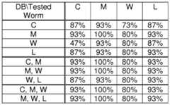 Figure imgf000028_0001