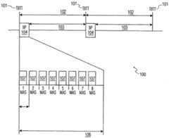 Figure R1020067015781