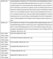 Figure imgf000156_0001