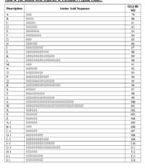 Figure imgf000185_0001