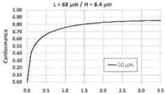 Figure imgf000023_0001