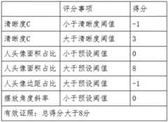 Figure BDA0003951065780000051