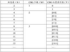 Figure BDA0001324578460000111