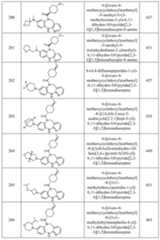 Figure imgf000198_0001