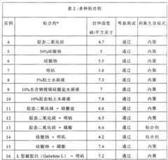 Figure G2007800201988D00351