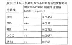 Figure 108143719-A0101-12-0033-7