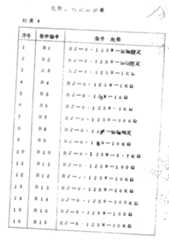 Figure 901010014_IMG7