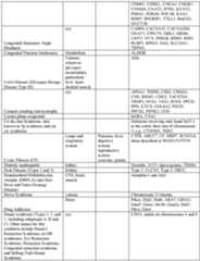 Figure imgf000181_0001