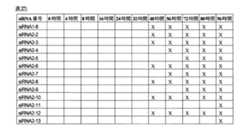 Figure 0007417529000108