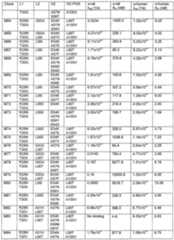 Figure imgf000064_0001