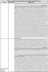 Figure imgf000185_0001