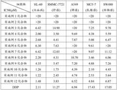 Figure GDA0002200040030000231