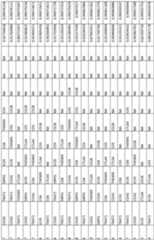 Figure imgf000259_0001