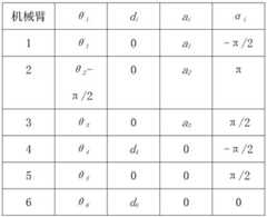 Figure 609735DEST_PATH_IMAGE021