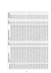 Figure imgf000174_0001