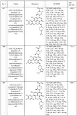 Figure imgf000246_0001