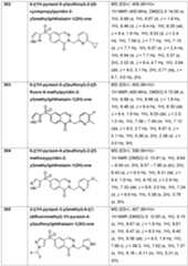 Figure imgf000280_0001