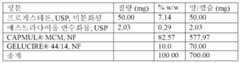 Figure pct00013