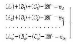 Figure 112008011527963-pat00002