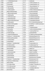 Figure imgf000034_0001