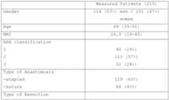 Figure imgf000024_0002